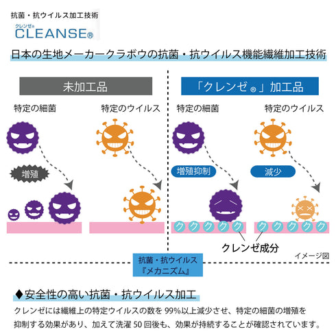 【日本製】ワイシャツ メンズ ビジネス 長袖 抗菌 消臭 イージーケア ノーアイロン 無地 ワイドカラー サックス(2021-S4-sa)