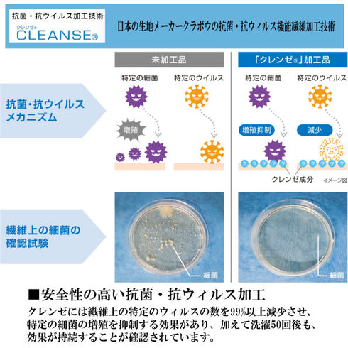 【日本製】 抗菌マスク 洗える 布マスク オーガニックコットン 無地 ケース付 クレンゼ ホワイト(MG-1-wh)