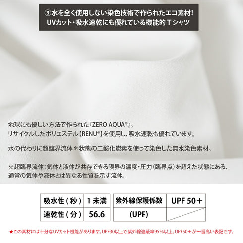 【日本製】 tシャツ 半袖 ユニセックス パフォーマンスtシャツ アドエルム エコ楽 無地 クルーネック 丸首 ベア天竺 エコ素材 ホワイト(Makuake-W05-2-wh)