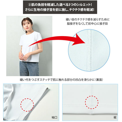 【日本製】 tシャツ 半袖 ユニセックス パフォーマンスtシャツ アドエルム エコ楽 無地 クルーネック 丸首 ベアスムース エコ素材 ホワイト(Makuake-W05-3-wh)