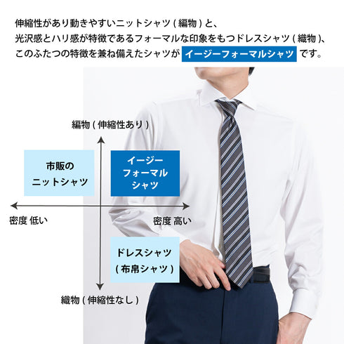 【日本製】ワイシャツ メンズ ビジネス 長袖 吸水速乾 ストレッチ ノーアイロン 無地 ワイドカラー イージーフォーマルシャツ サックス(SNKN23-053054w-sa)