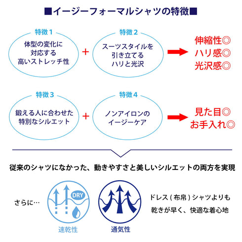 【日本製】トレーニー ワイシャツ 長袖 メンズ イージーケア ノーアイロン 無地 ワイドカラー トレーニーシルエット イージーフォーマルシャツ ホワイト(SNKN23-055T056Tw-wh)