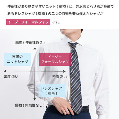 【日本製】ワイシャツ メンズ ビジネス 長袖 イージーケア ノーアイロン 無地 セミワイドカラー イージーフォーマルシャツ ホワイト(SNKN24-075-wh)