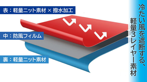 ジャケット パーカー フルジップ 撥水 防風 軽量 マウンテンパーカー メンズ レディース ユニセックス 無地 ネイビー(MAKUAKE-S01-NT-na)