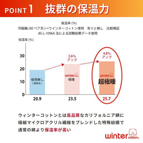 【日本製】 超極暖 インナー レディース 長袖 クルーネック 裏起毛 あたたかい 保温 ストレッチ ブラック(23FWCK-06W-bk)