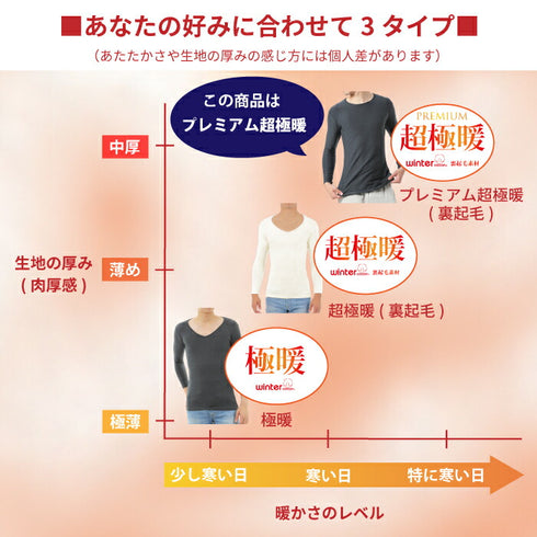 【日本製】 超極暖プレミアム インナー メンズ 長袖 クルーネック 裏起毛 あたたかい 保温 ストレッチ オフホワイト(WCPM-01-owh)