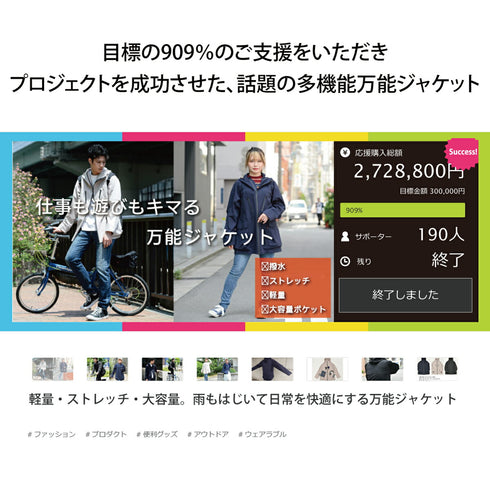 ジャケット パーカー フルジップ 撥水 防風 軽量 マウンテンパーカー メンズ レディース ユニセックス 無地 ベージュ(MAKUAKE-S01-NT-be)