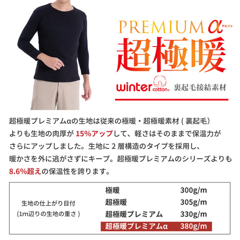【日本製】 超極暖プレミアムα インナー メンズ 長袖 クルーネック 裏起毛 2層構造 暖かい 保温 接結素材 オフホワイト(SKWC-01-s-owh)