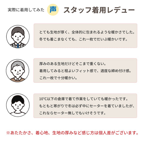 【日本製】 超極暖プレミアムα インナー メンズ 長袖 クルーネック 裏起毛 2層構造 暖かい 保温 接結素材 オフホワイト(SKWC-01-owh)