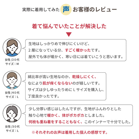 【日本製】 超極暖プレミアムα インナー レディース 長袖 Vネック 裏起毛 2層構造 暖かい 保温 接結素材 オフホワイトク(SKWC-04w-owh)