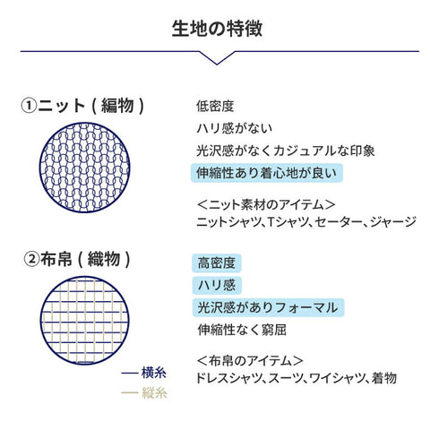 【日本製】ワイシャツ メンズ ビジネス 長袖 イージーケア ノーアイロン 無地 セミワイドカラー イージーフォーマルシャツ サックス(SNKN24-075-sa)