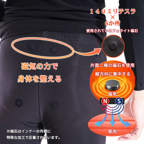 【日本製】 超極暖 マグネウォーム インナー メンズ レギンス タイツ 裏起毛 磁気 こり改善 管理医療機器 ブラック(WCMG-02P-bk)