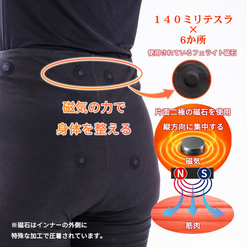【日本製】 超極暖 マグネウォーム インナー レディース レギンス 裏起毛 磁気 こり改善 管理医療機器 オフホワイト(WCMG-04WP-owh)