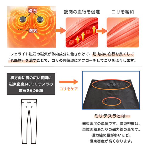 【日本製】 超極暖 マグネウォーム インナー メンズ レギンス タイツ 裏起毛 磁気 こり改善 管理医療機器 ブラック(WCMG-02P-bk)
