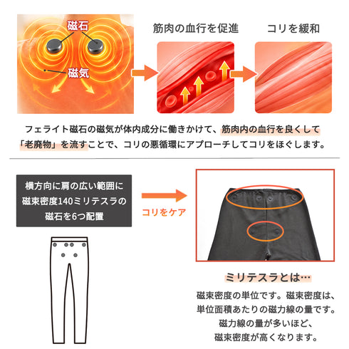 【日本製】 超極暖 マグネウォーム インナー レディース レギンス 裏起毛 磁気 こり改善 管理医療機器 オフホワイト(WCMG-04WP-owh)