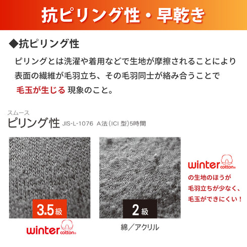 【日本製】 超極暖 マグネウォーム インナー メンズ 長袖 クルーネック 裏起毛 磁気 こり改善 管理医療機器 ブラック(WCMG-01-bk)