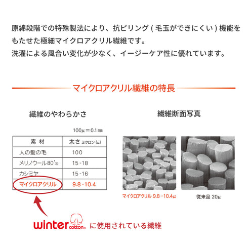 【日本製】 超極暖プレミアムα インナー メンズ 長袖 クルーネック 裏起毛 2層構造 暖かい 保温 接結素材 オフホワイト(SKWC-01-s-owh)