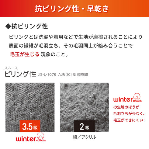 【日本製】 超極暖プレミアムα インナー レディース 長袖 Vネック 裏起毛 2層構造 暖かい 保温 接結素材 ブラック(SKWC-04w-bk)
