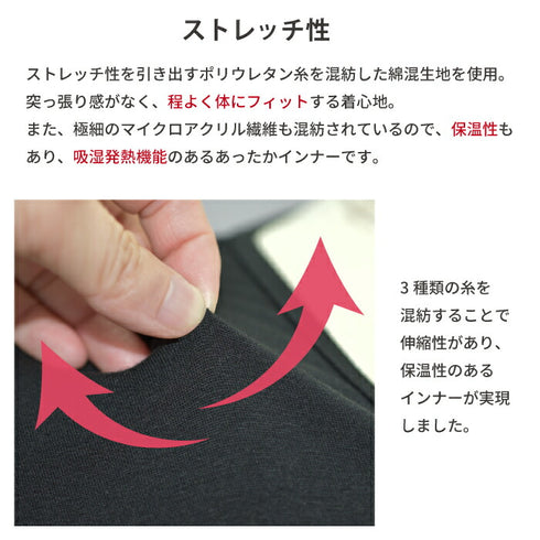 【日本製】 超極暖プレミアム インナー レディース 長袖 Vネック 裏起毛 あたたかい 保温 ストレッチ ブラック(WCPM-04W-bk)