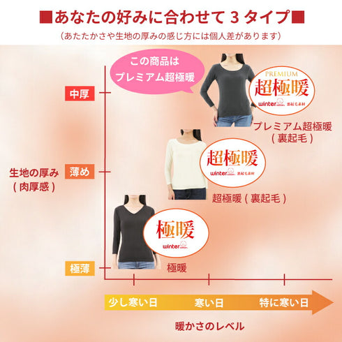 【日本製】 超極暖プレミアム インナー レディース 長袖 Vネック 裏起毛 あたたかい 保温 ストレッチ ブラック(WCPM-04W-bk)