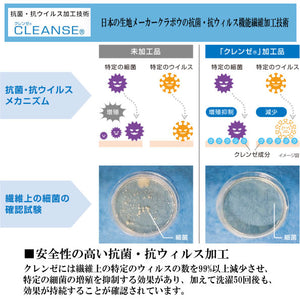 [Seiryu] Made in Japan, antibacterial mask, washable, cloth mask, 3D design, 100% cotton, mask case included 