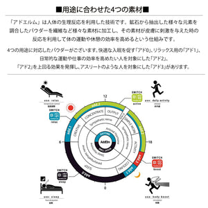 【日本製】 tシャツ 半袖 ユニセックス パフォーマンスtシャツ アドエルム エコ楽 無地 クルーネック 丸首 ベアスムース エコ素材 ブラック(Makuake-W05-3-bk)