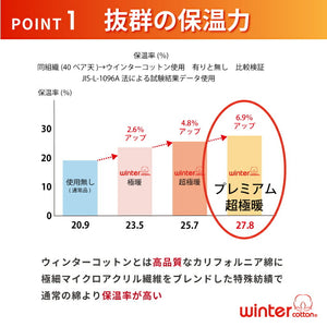 【日本製】 超極暖プレミアム インナー メンズ 長袖 クルーネック 裏起毛 あたたかい 保温 ストレッチ グレー(WCPM-01-gr)
