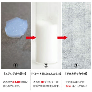 [FundAmental] Padded outerwear, mountain parka, water-repellent jacket, water-repellent outerwear, unisex, Makuake-S03 
