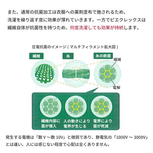 【日本製】メンズ ポロシャツ 半袖 ビジネス 抗菌効果 ピエクレックス 無地 ワイドカラー ネイビー(SPKB25-107-na)