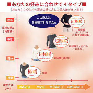 【日本製】 超極暖プレミアムα インナー メンズ 長袖 クルーネック 裏起毛 2層構造 暖かい 保温 接結素材 ブラック(SKWC-01-bk)